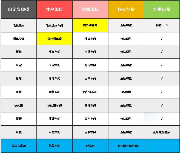 圖片關鍵詞